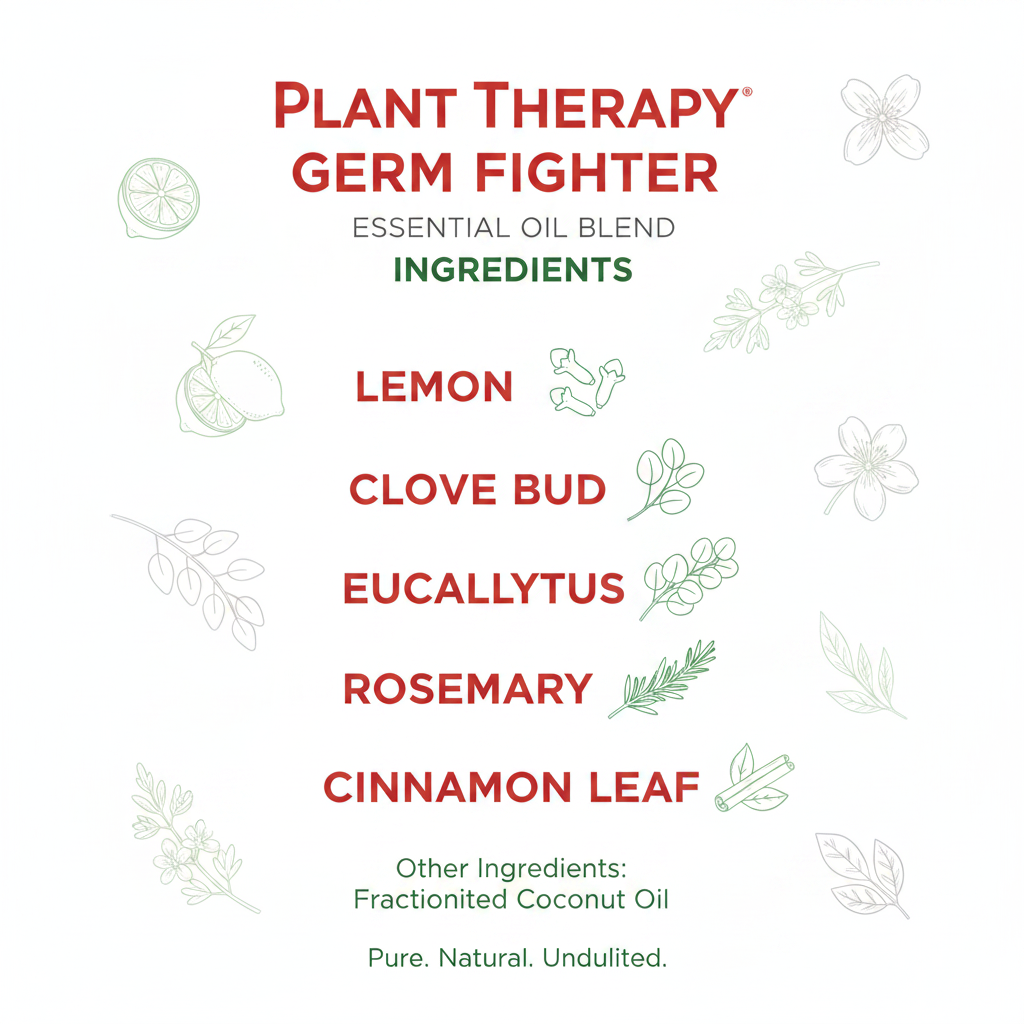 Plant Therapy Germ Fighter Essential Oil Blend 10ml